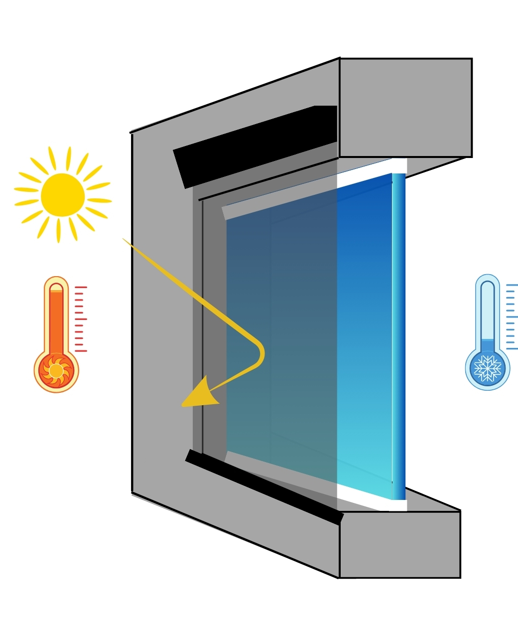 Reduce Your Energy Usage and Carbon Footprint
